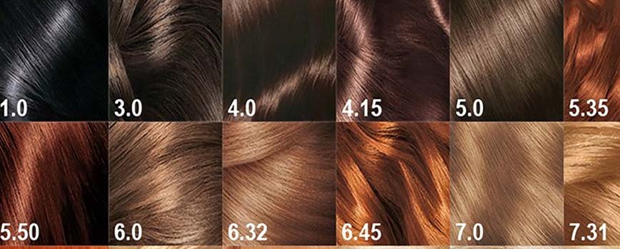 ¿Cómo leer el color de un tinte?