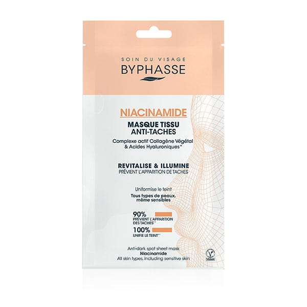 Niacinamide