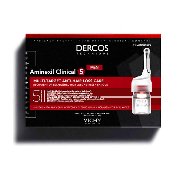 Aminexil Clinical