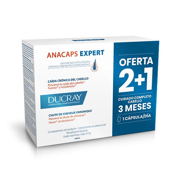 Anacaps Expert